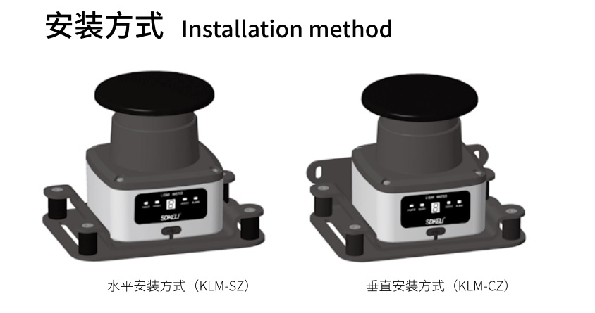 KLM激光雷達安裝方式圖